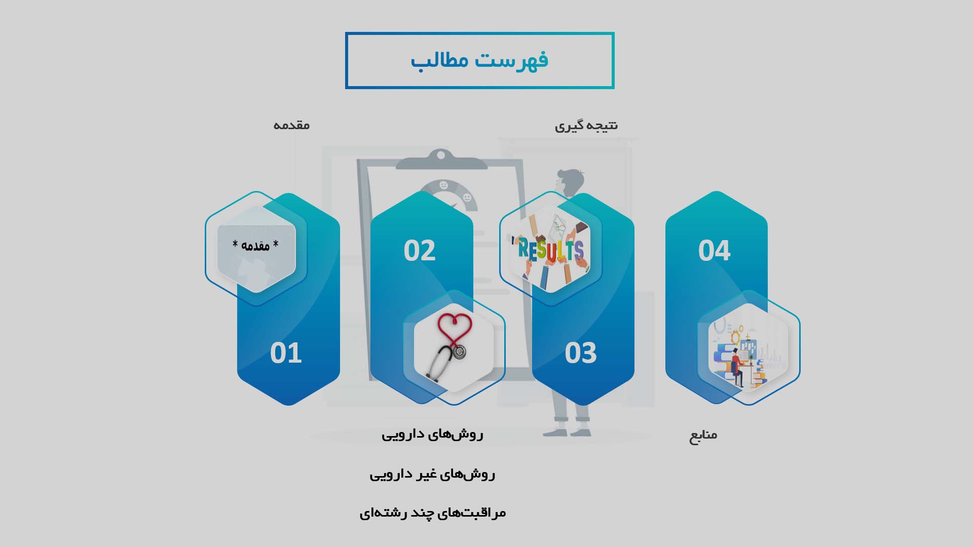 پاورپوینت روش‌های مدیریت درد در سالمندان